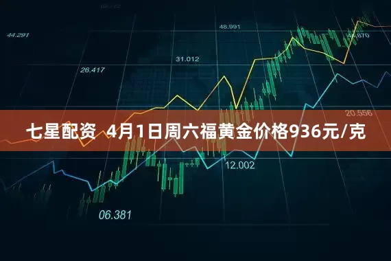 七星配资  4月1日周六福黄金价格936元/克