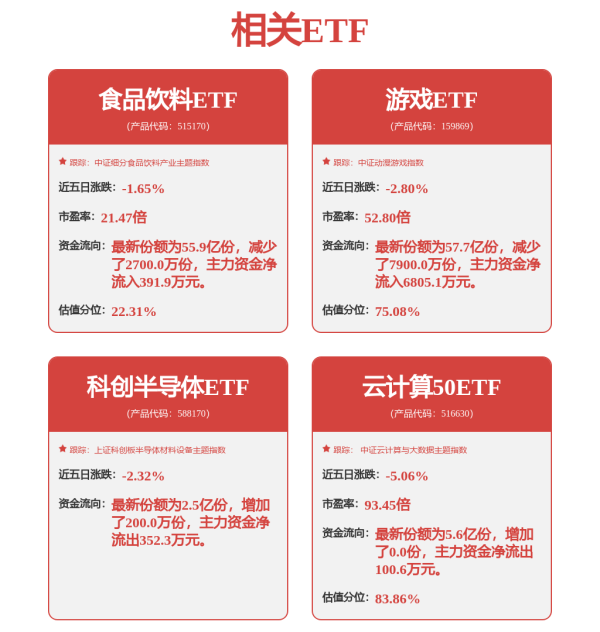 配资猫 孚能科技(688567.SH)：第二代半固态电池预计在下半年量产