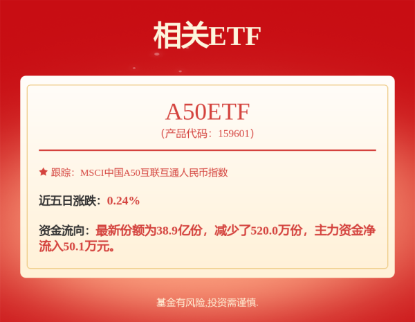 钱程速配 渤海银行转型之路未见曙光，破局之路难寻